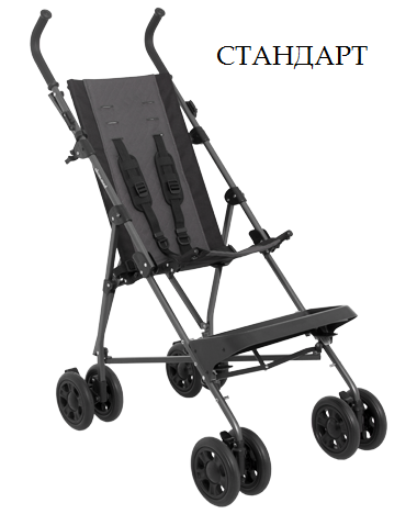 Детская коляска AkcesMed Мамалю фото 2