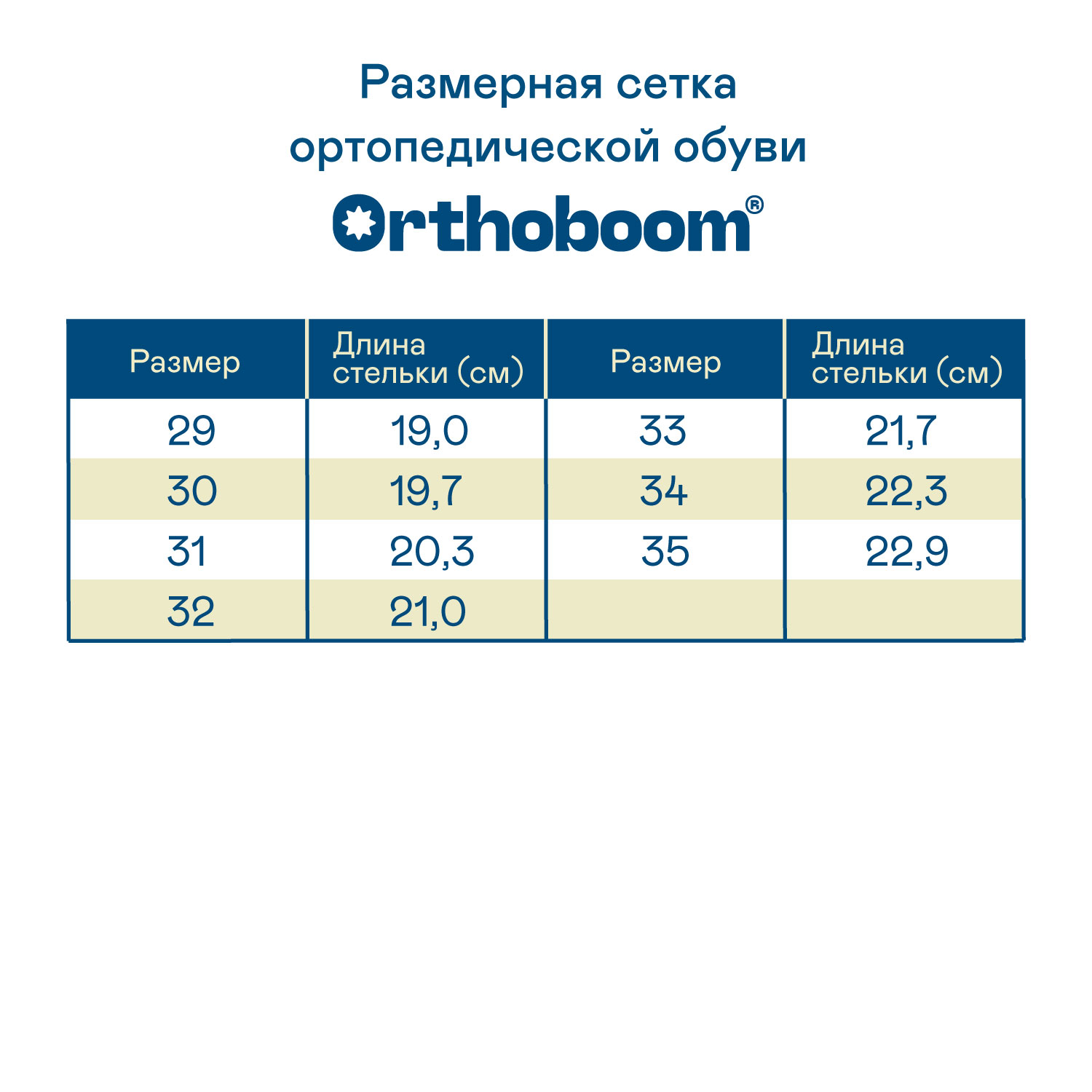 Ортопедическая обувь Orthoboom кроссовки 33223-23 сапфировый ящер фото 8