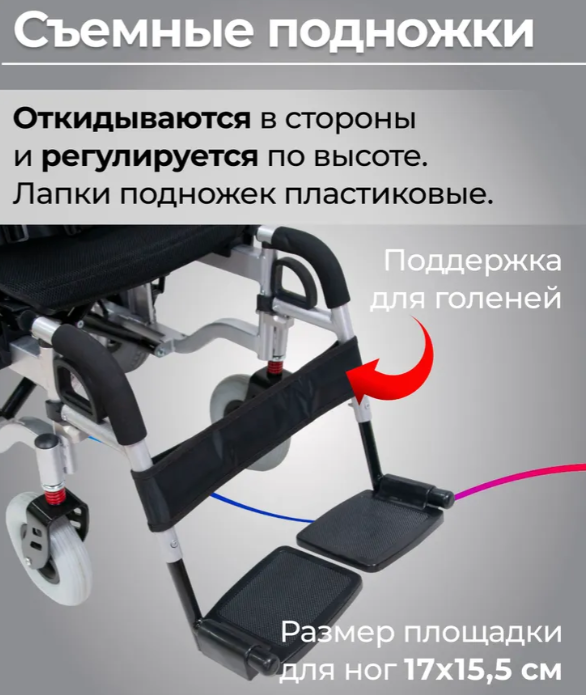 Кресло-коляска с электроприводом FS101A фото 15