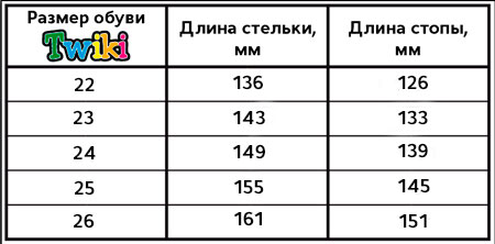 Ботинки зимние ортопедические на меху Twikki TW-521-13, цв.бордовый леопард фото 2
