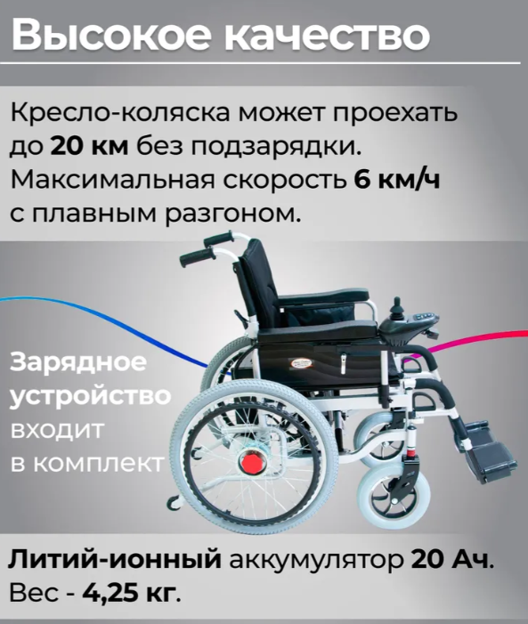 Кресло-коляска с электроприводом FS101A фото 19