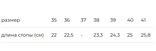 Стелька ортопедическая каркасная с межпальцевой перегородкой Lum 207 фото 3