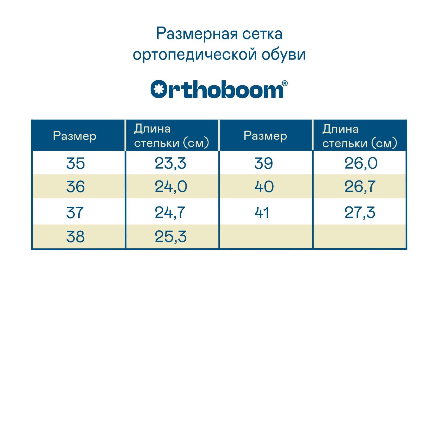 Ортопедическая обувь Orthoboom кроссовки 35037-01 серый мульти фото 9