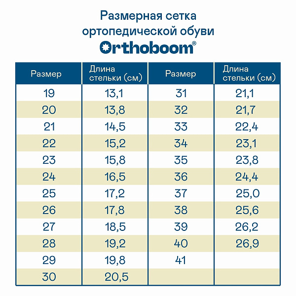 Ортопедическая обувь Orthoboom сандали 27057-01 серо-синий фото 8