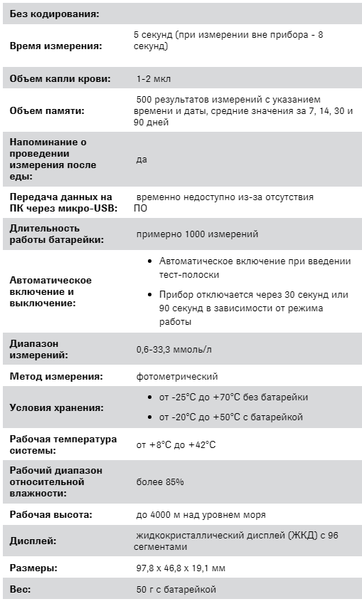 тех средства аккув.png